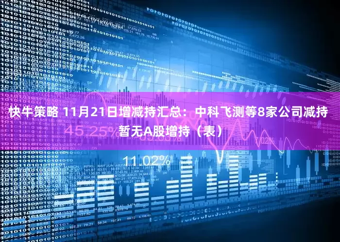 快牛策略 11月21日增减持汇总：中科飞测等8家公司减持 暂无A股增持（表）